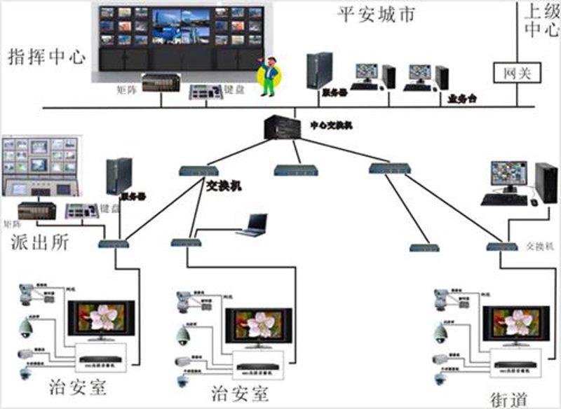 如何轻松搞定电子设备维修？其实一个好用的模拟器就能帮你实现！今天就来聊聊“电子设备维修模拟器”的下载与安装步骤，让你在家也能成为技术大拿。
