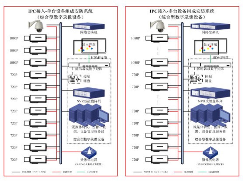 什么是技术服务费开票？它在财务分类中属于哪个大类呢？